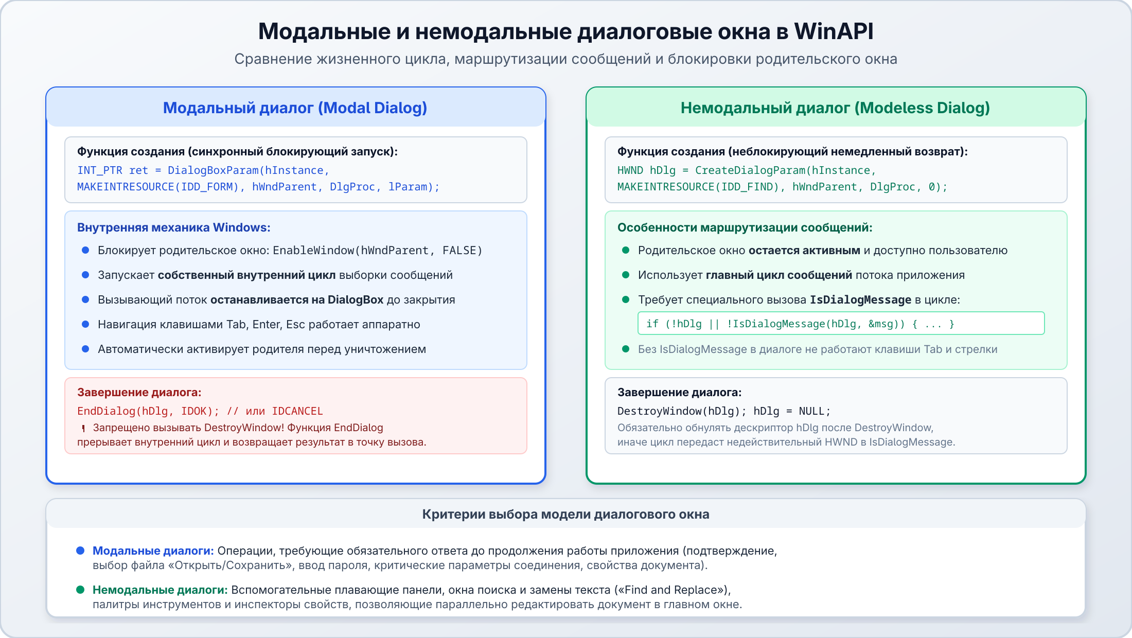 center height:480px
